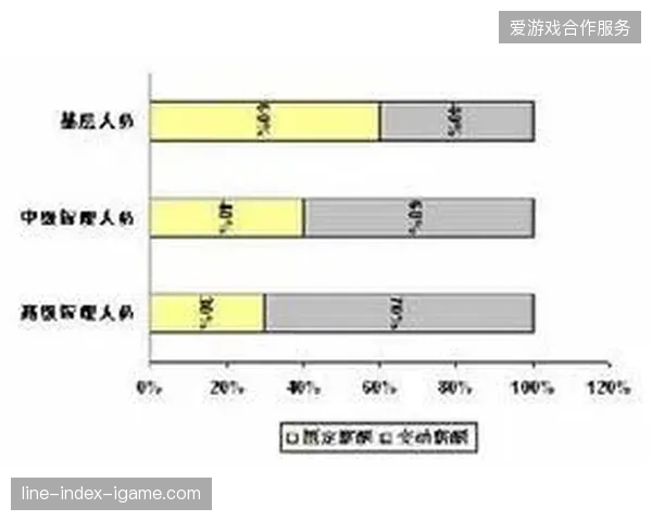直播授权条款日益复杂,赛事版权分销业务为何难以覆盖场馆维护成本? 直播授权条款日益复杂,赛事版权分销业务为何难以覆盖场馆维护成本?